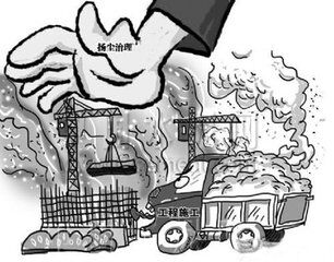 混凝土、揚塵治理