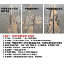 浙江交投高速橋梁伸縮縫破損用什么新材料？