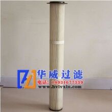 電火花切割機(jī)除塵過濾器濾芯批發(fā)價(jià)格【華威】